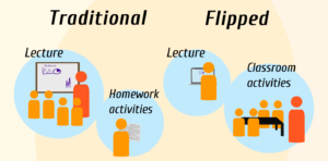 deaf-hoh-in-school-education-10